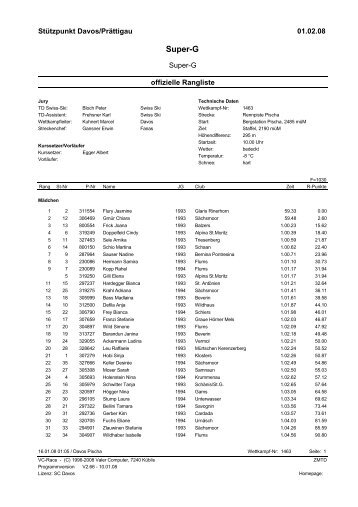 Super-G Pischa.pdf - SC Schiers