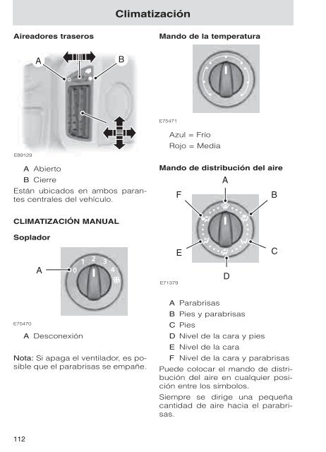 Mondeo Manual del Propietario - Pettiti