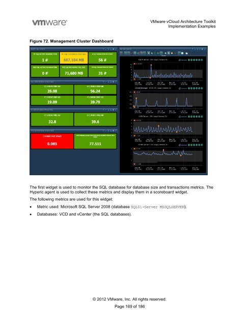 Local Vmware Implementation Examples VMware