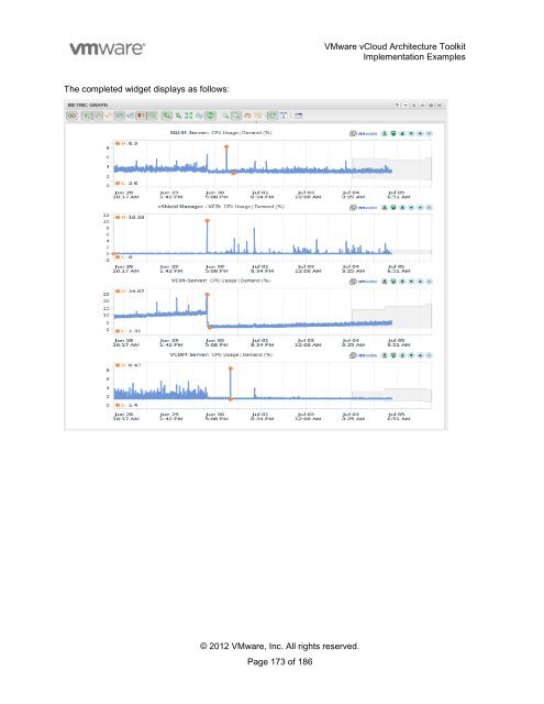 Local Vmware Implementation Examples VMware