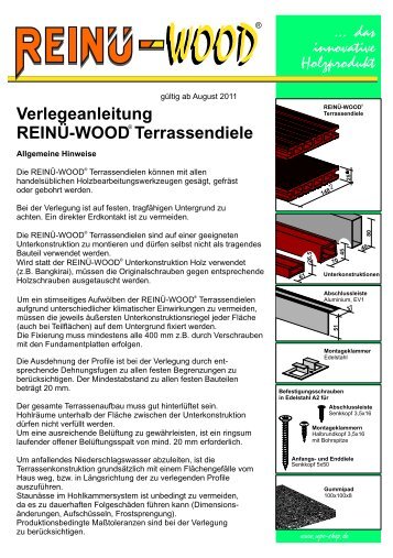 Montageanleitung - Wpc-shop.de