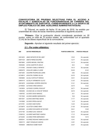 Resultado primer ejercicio - Ayuntamiento de Santurtzi