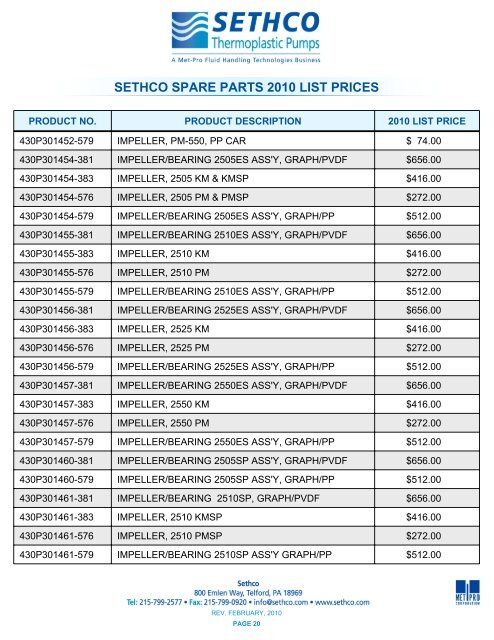 sethco spare parts 2010 list prices - Pristine Water Solutions Inc.