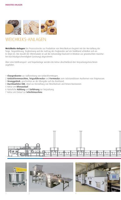 Industrie-Anlagen - WP BAKERYGROUP