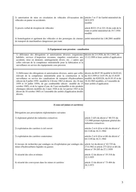 Recueil des actes administratifs de la prÃ©fecture de Seine et Marne ...