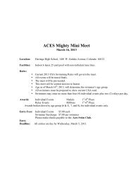 ACES Mighty Mini Meet-Members - Aces Swim Club