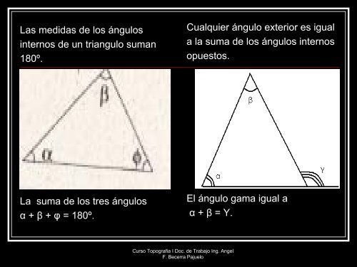 Conceptos Basicos