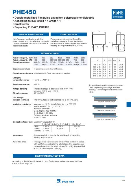 polypropeline capacitor code chart pdf