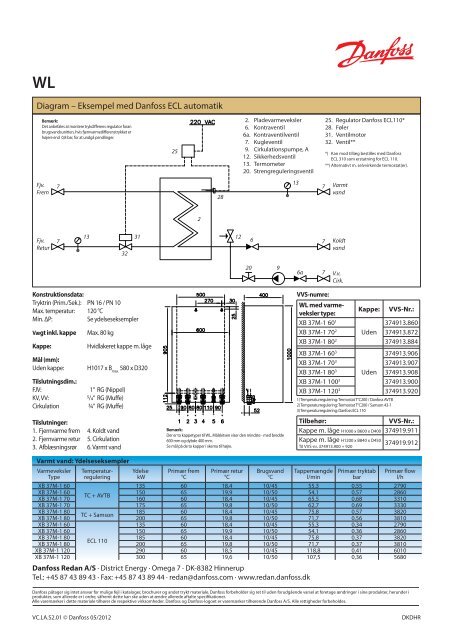 WL - Danfoss Redan A/S