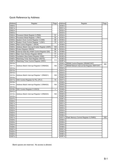 M32C/83 Group Hardware Manual - TE-EPC-LPC