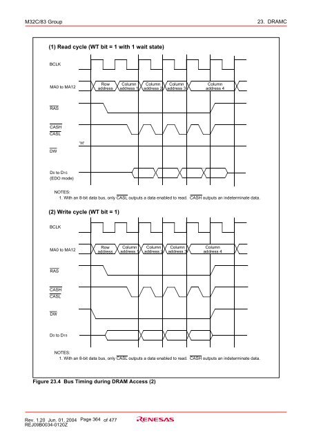 M32C/83 Group Hardware Manual - TE-EPC-LPC