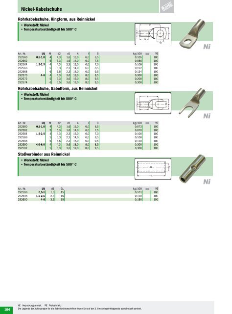 Gesamtkatalog 2013 - M. Schurrer & Co