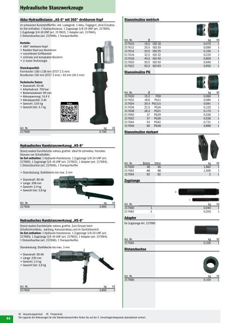 Gesamtkatalog 2013 - M. Schurrer & Co