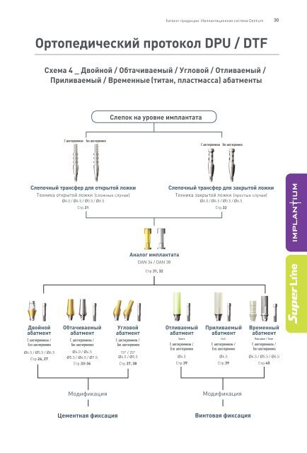 ÐÐ°ÑÐ°Ð»Ð¾Ð³ Ð¿ÑÐ¾Ð´ÑÐºÑÐ¸Ð¸ - ÐÐ¼Ð¿Ð»Ð°Ð½Ñ.ÑÑ Ð¢Ð Ð­ÐÐ