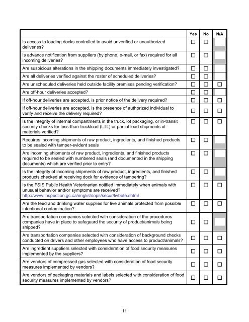 Industry Self-Assessment Checklist for Food Security