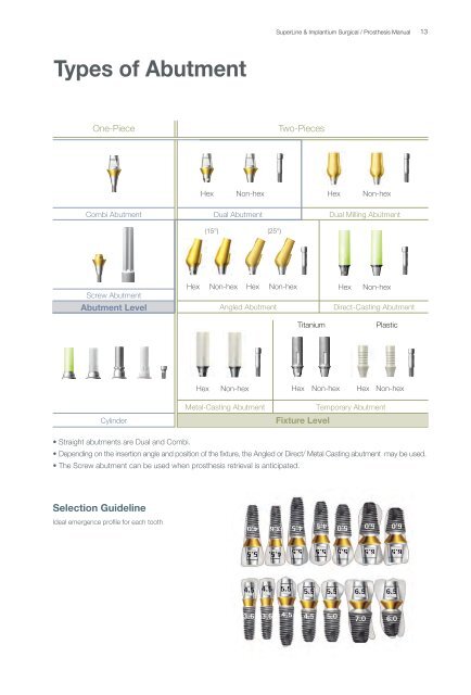 Dual Abutment