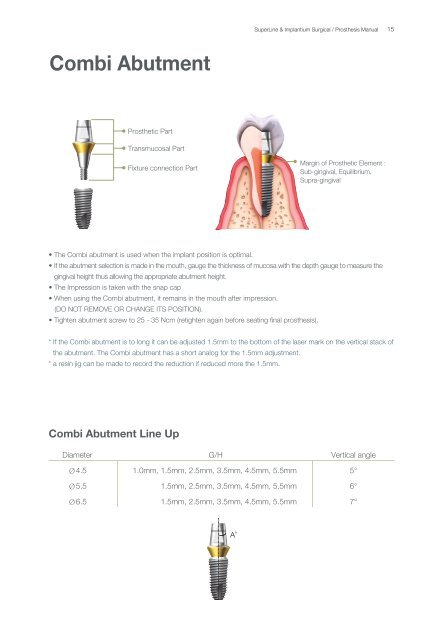 Dual Abutment