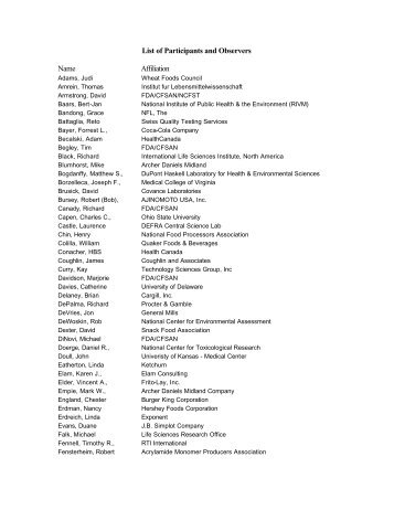 List of Participants and Observers Name Affiliation - jifsan