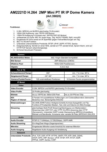 AM2221D H.264 2MP Mini PT IR IP Dome Kamera (Art.39820)