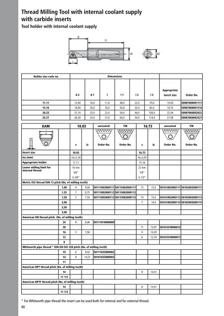 THREADING SYSTEMS - JEL - 05/2008 - Komet