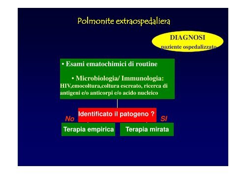 Introduzione al corso - Clinica malattie apparato respiratorio