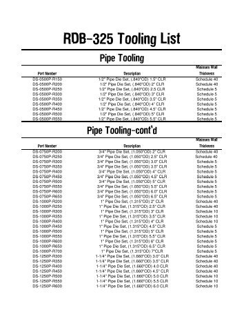 RDB Tooling List - Baileigh Industrial