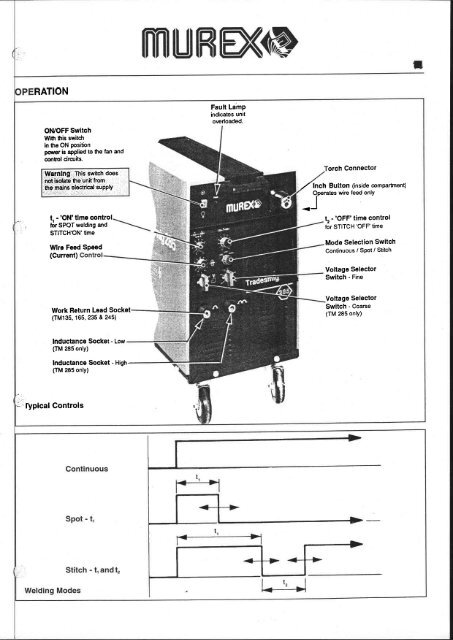 Trade-Offs In Switching High-Input-Voltage