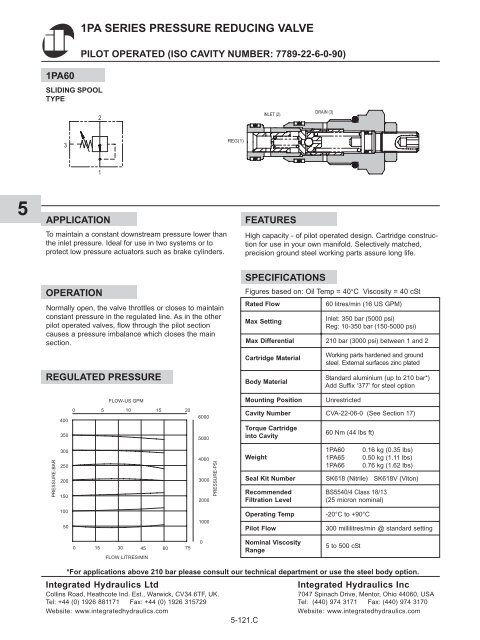 1PA Pressure Reducing Valves - Rotec