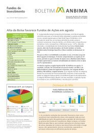 Fundos de Investimento - Anbima