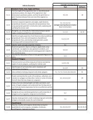 IN_Standards for printing.xlsx - Carnegie Learning