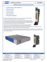 90-008D - Pickering Interfaces