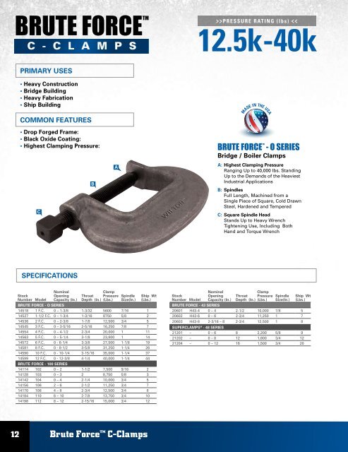 Wilton Product Catalogs.pdf - JW Donchin CO.