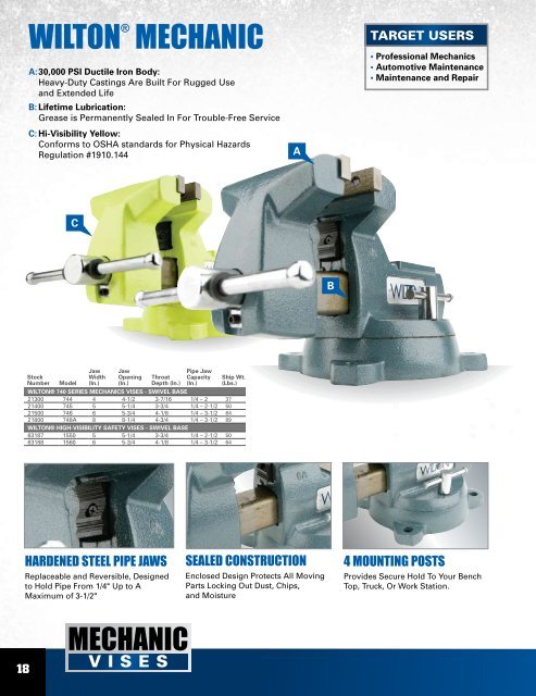 Wilton Product Catalogs.pdf - JW Donchin CO.