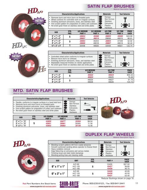 Superior Abrasives Catalogs.pdf - JW Donchin CO.