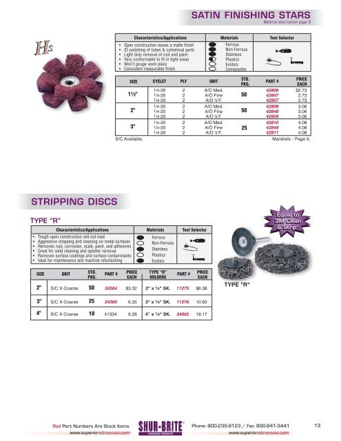 Superior Abrasives Catalogs.pdf - JW Donchin CO.