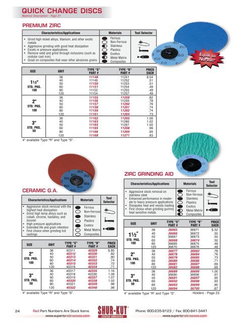 Superior Abrasives Catalogs.pdf - JW Donchin CO.