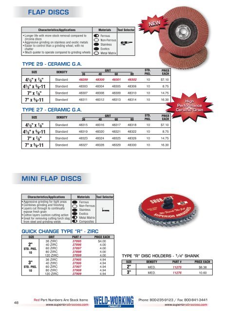 Superior Abrasives Catalogs.pdf - JW Donchin CO.