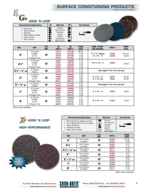 Superior Abrasives Catalogs.pdf - JW Donchin CO.