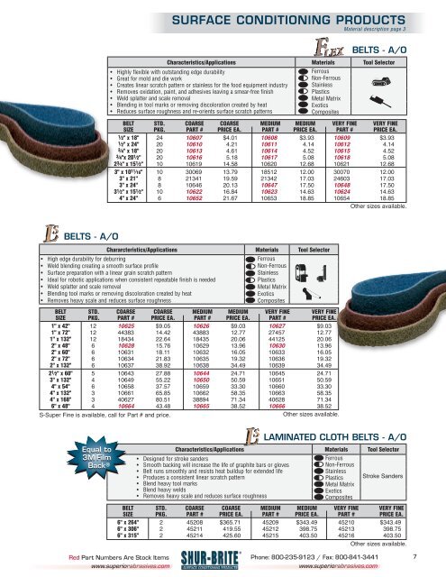 Superior Abrasives Catalogs.pdf - JW Donchin CO.