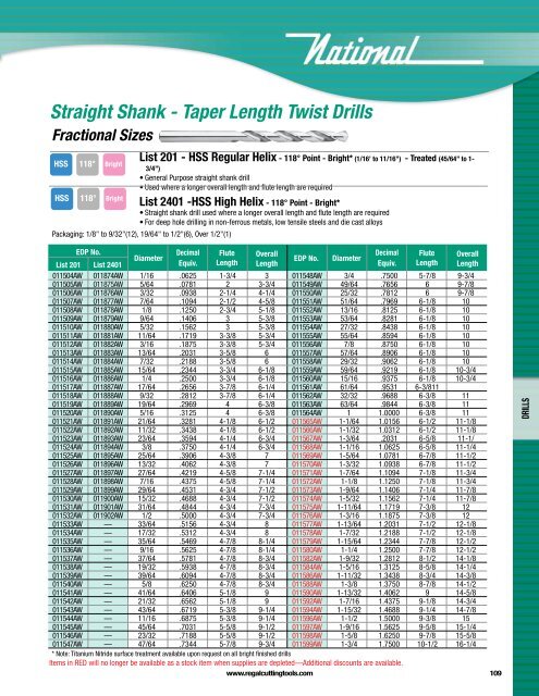 Regal Cutting Tools Catalog.pdf - JW Donchin CO.