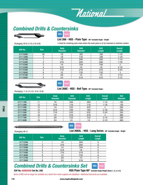 Regal Cutting Tools Catalog.pdf - JW Donchin CO.