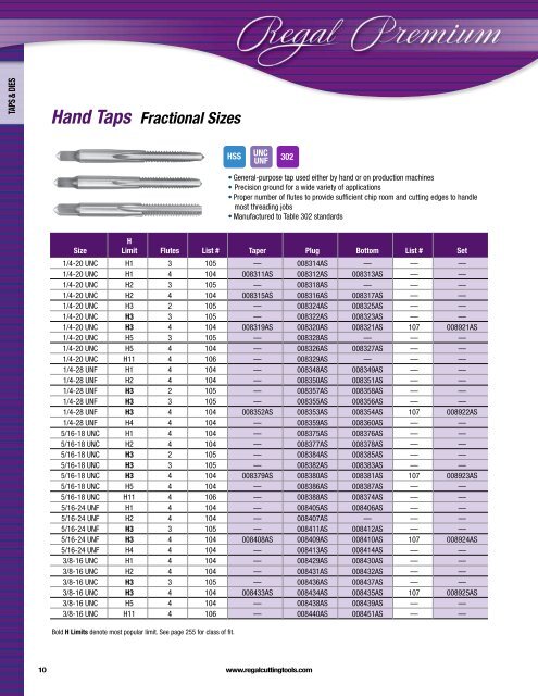 Regal Cutting Tools Catalog.pdf - JW Donchin CO.