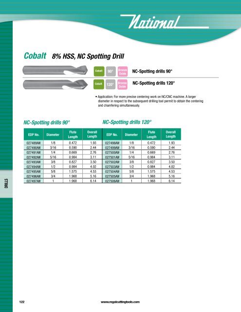 Regal Cutting Tools Catalog.pdf - JW Donchin CO.