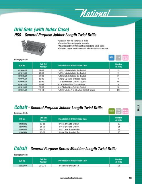 Regal Cutting Tools Catalog.pdf - JW Donchin CO.