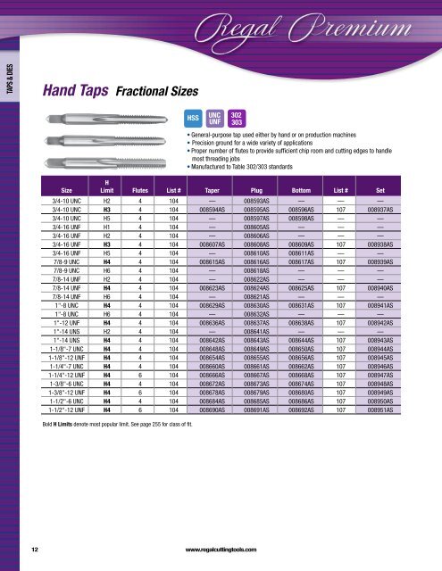 Regal Cutting Tools Catalog.pdf - JW Donchin CO.