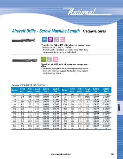 Regal Cutting Tools Catalog.pdf - JW Donchin CO.