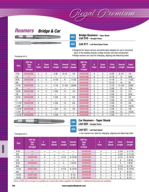 Regal Cutting Tools Catalog.pdf - JW Donchin CO.