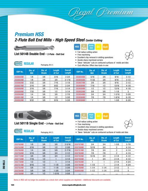 Regal Cutting Tools Catalog.pdf - JW Donchin CO.