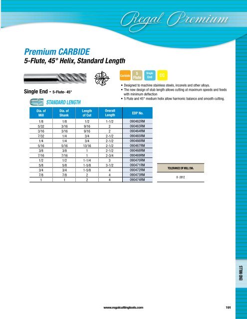 Regal Cutting Tools Catalog.pdf - JW Donchin CO.