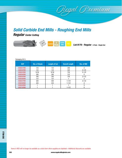 Regal Cutting Tools Catalog.pdf - JW Donchin CO.